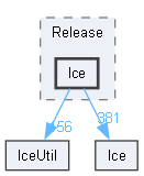 generated/cpp11/x64/Release/Ice